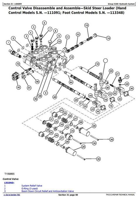 john deere 332 skid steer operators manual|john deere 332 parts manual.